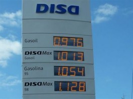 Gar nicht super – finde ich die Treibstoffpreise